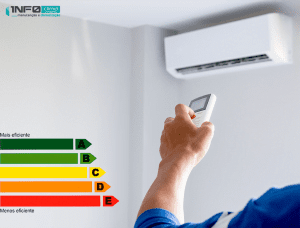 Ar-condicionados mais econômicos em 2023 segundo o Inmetro